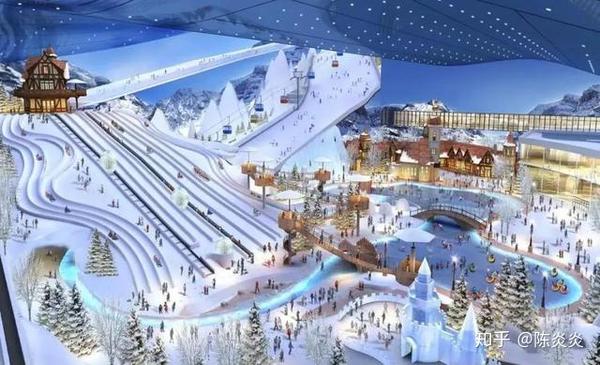 广州融创雪世界:南方超大滑雪场,感受365天冰雪魅力