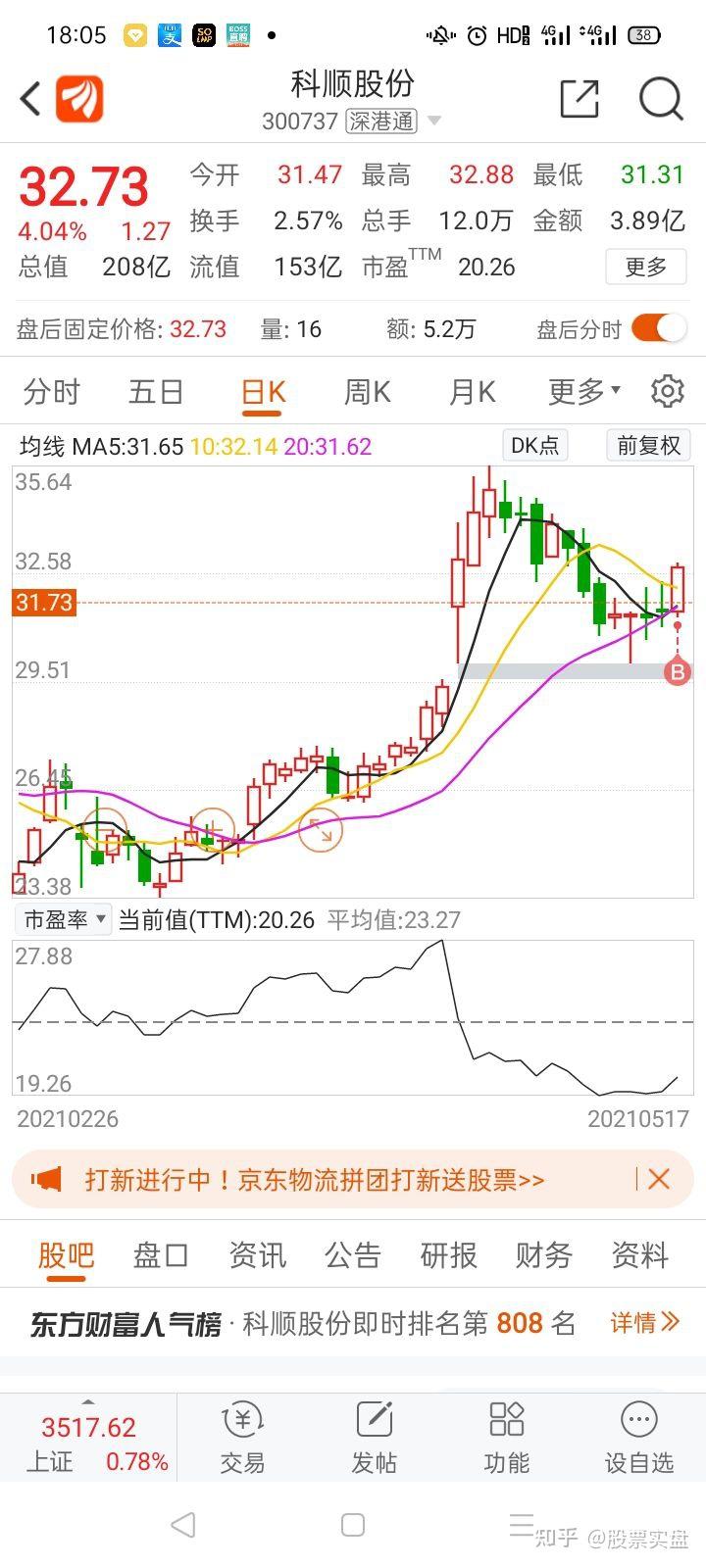 埋伏了二天,各种消息刺激没有啥动静,果断卖,入了防水的龙二科顺股份