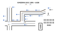 杭州富阳场口科目三路线一驾考经历