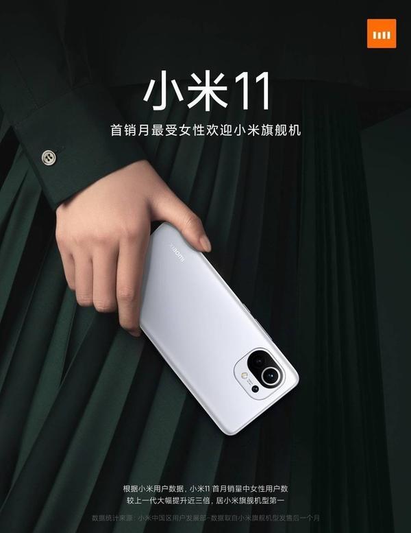 小米11成女性用户购机最多小米旗舰系列:比上代增长近