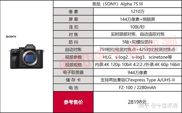 索尼全画幅微单相机如何选择索尼a7ca7m3a7r3a7r4a7s3a9m2如何选择