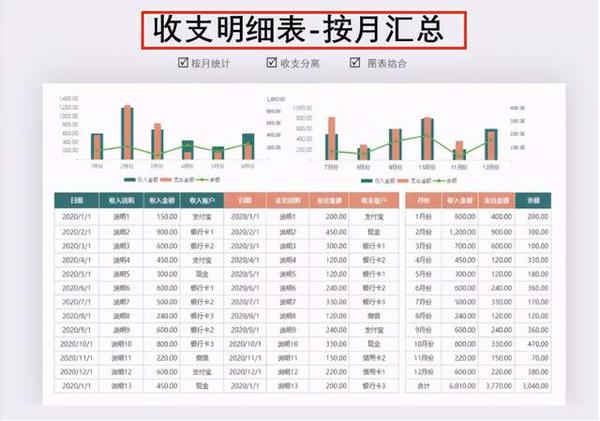 当王会计拿出这套excel报表模板的时候我终于意识到跟她的差距