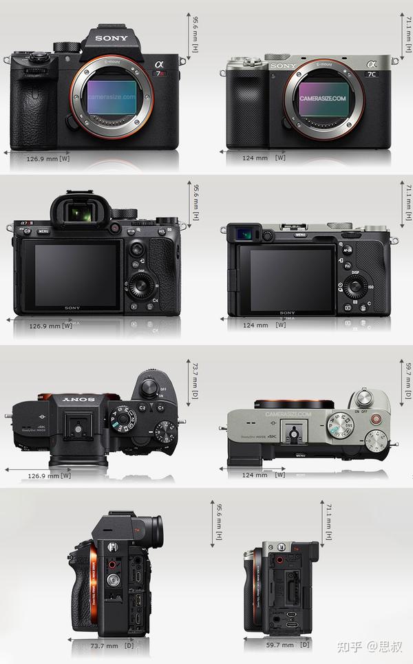 索尼a7m3a7ca7r3aa7r4a这几台相机该怎么选附详细对比