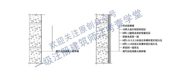 了解一级注册建筑师技术作图中的构造墙面构造