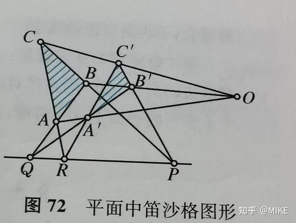 二维的情况我们后面再处理,但 三维的笛沙格定理是容易证明的