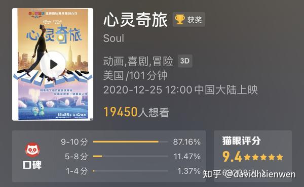 soul心灵奇旅是部好电影吗?