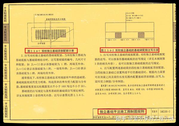 16g101-3目录 第三册平法图集讲述了(独立基础,条形基础,筏形基础,桩