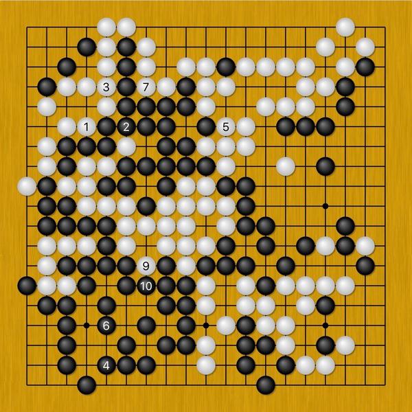 罗洗河白230导演了一盘千古奇局