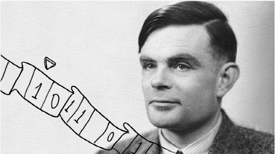 同时,该团队还研究了艾伦·图灵(alan turing)的「停机问题」