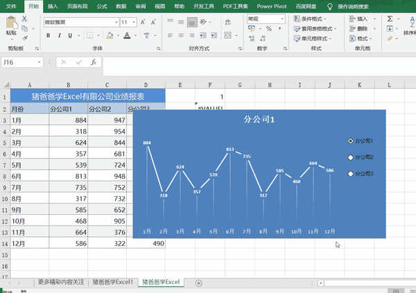 excel窗体控件制作动态图表