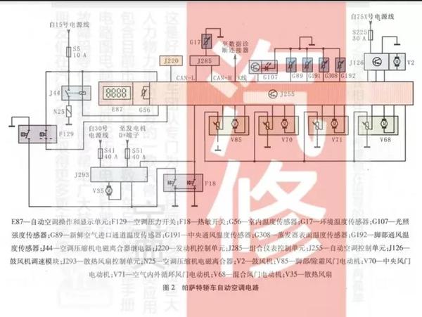 汽车电路:自动空调系统电路图详解