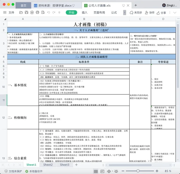 人才画像精品资料包表格案例模板