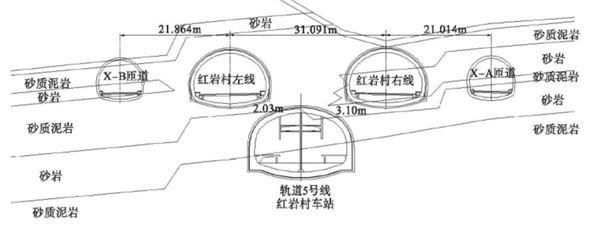 红岩村隧道群的典型剖面