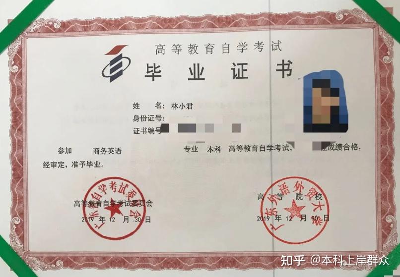 全日制统招本科 zhuanlan.zhihu.com