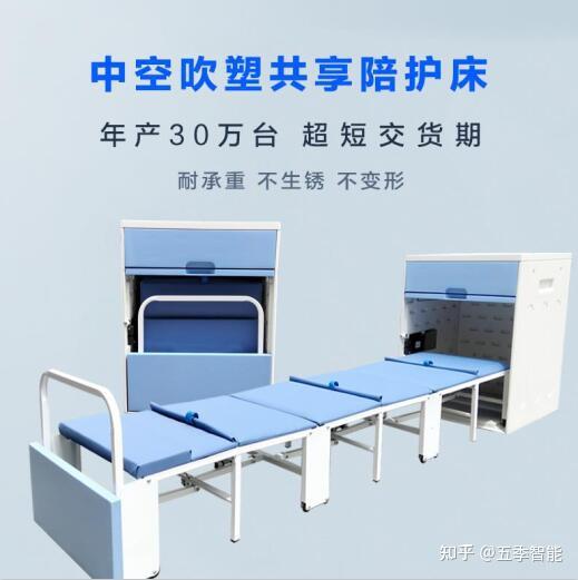 医院陪护床的需求群体十分特殊,而且是刚性需求.