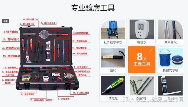 精装房验收做好了这26点,不花冤枉钱,自己也能验房 精装房验收做好了这26点,不花冤枉钱,自己也能验房