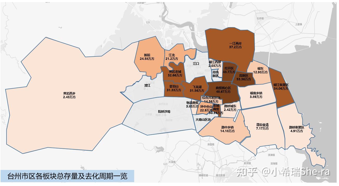 2021年浙江省各市楼市初判台州篇