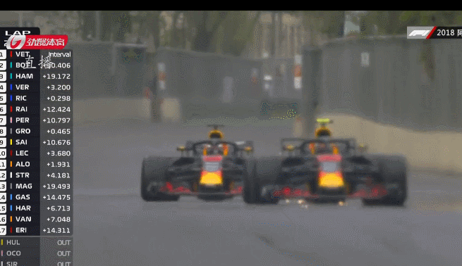 如何评价2018f1阿塞拜疆站维斯塔潘的行为