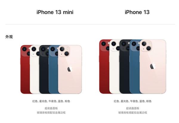 编辑碎碎念iphone13今晚预售怎么选