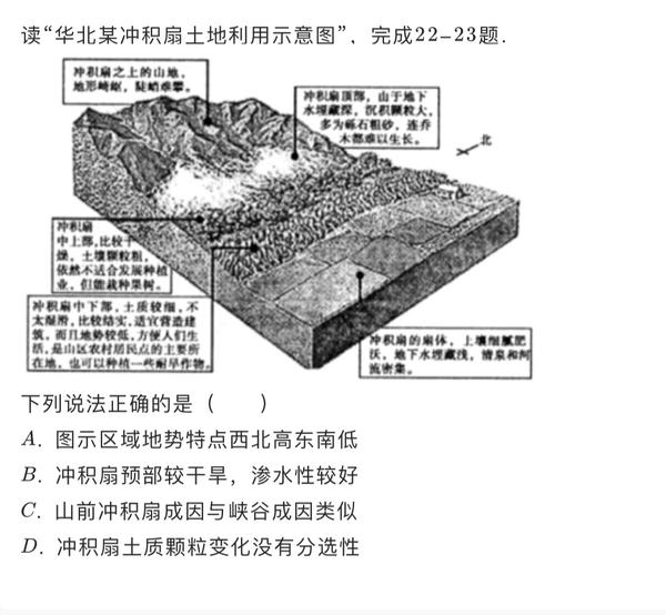 冲积扇的性质是分选性极其凸显,分选性是常考点.