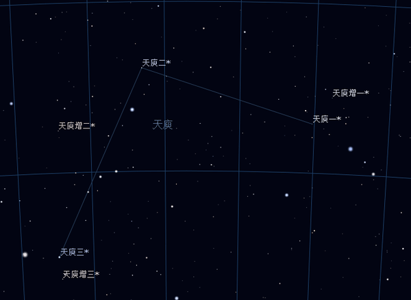 娄:共3星,位于白羊座,聚众,也指天狱,也通塿,作小土丘之解 娄宿属金