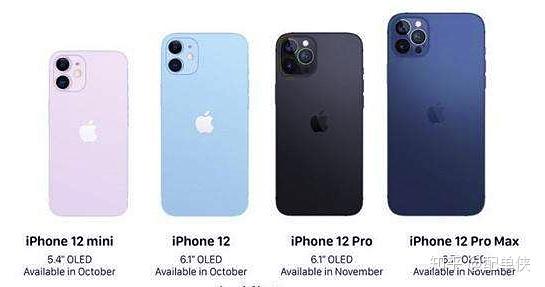 苹果天猫官方已下架iphone12系列!