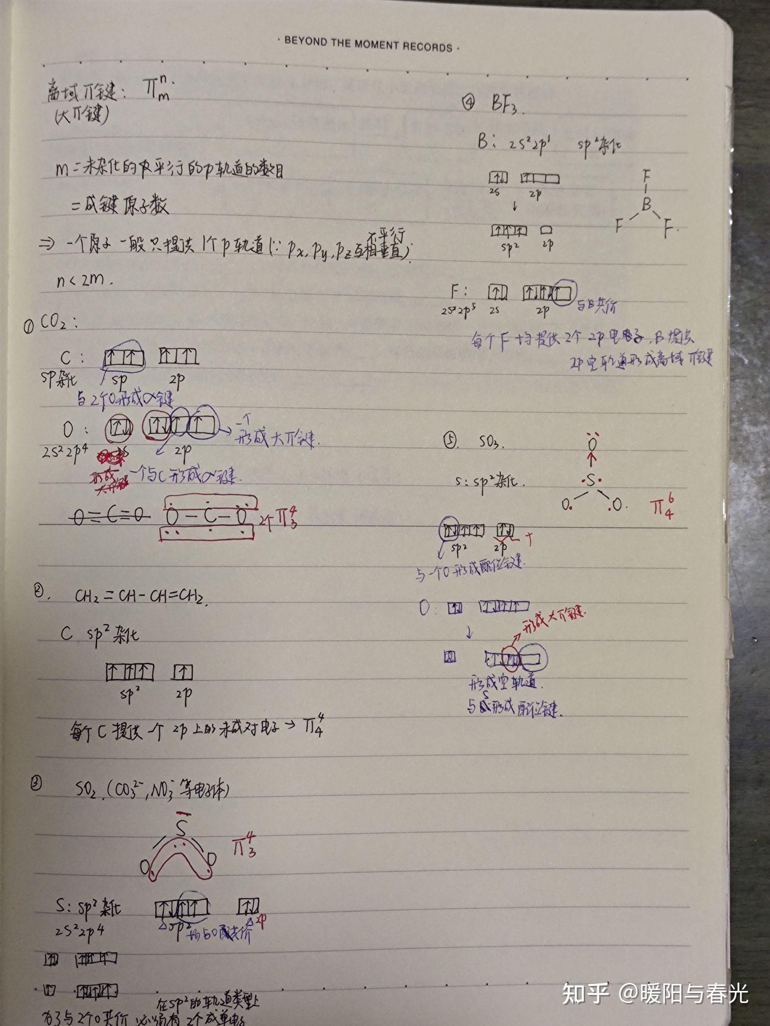 高考化学学霸笔记