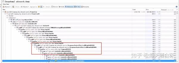 占用挺多,所以需要生成此时的dump文件,查看引用信息 jmap -dump:live