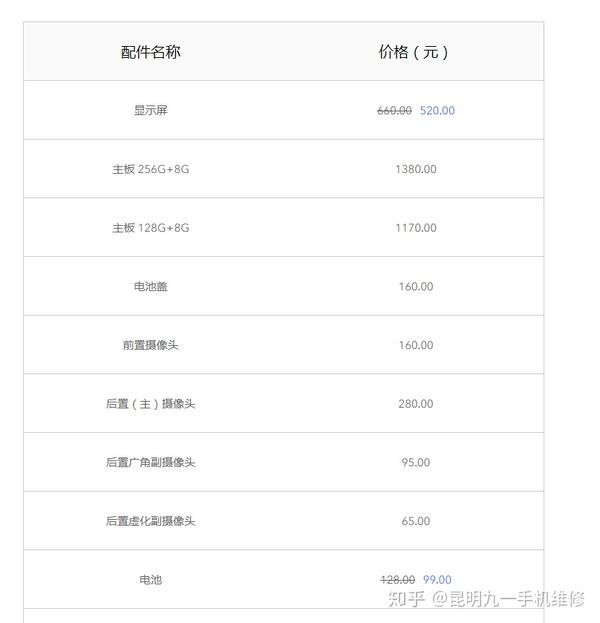 昆明vivox27售后维修服务中心更换屏幕需要多少钱x27主板问题不开机