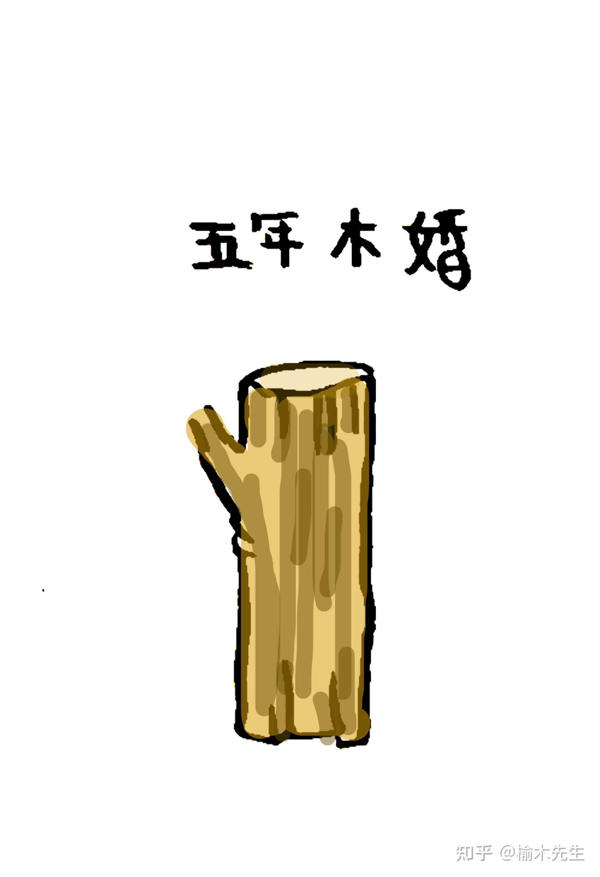 第六年铁婚夫妇感情如铁般坚硬永固第七年铜婚,比铁更不会生锈,坚不