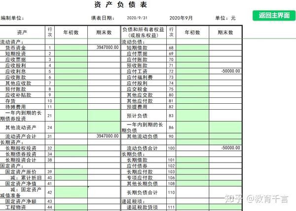 新来的会计太厉害了,做的会计财务记账系统,老板主动为其加薪