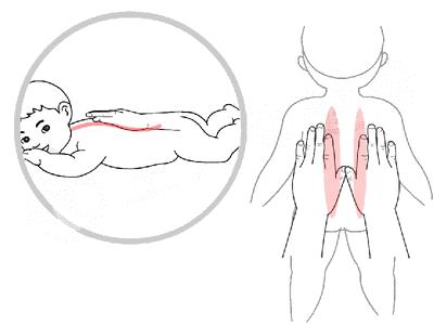 揉腹:以肚脐为中心,用手掌顺时针按摩宝宝肚子,每天早晚2次,每次10-15