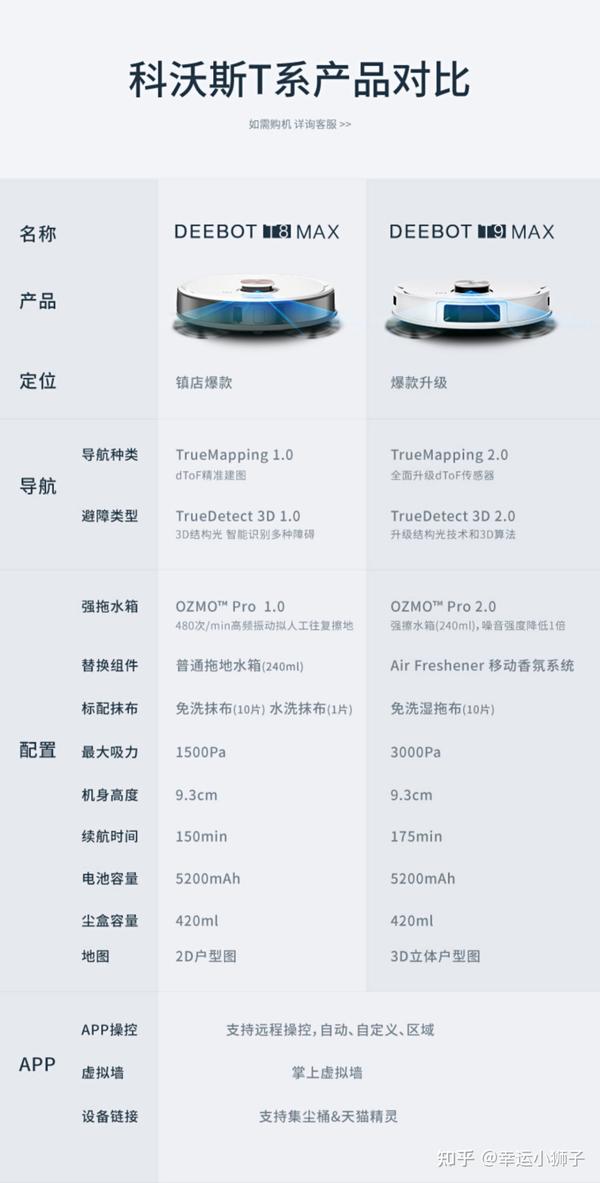 科沃斯t9power和t9max有啥区别怎么买最划算超大额优惠券来啦