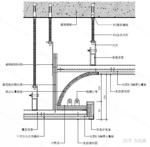 异形吊顶施工做法