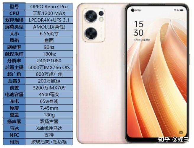 opporeno7se值得购买吗reno7se与reno7相比oreno7se的提升reno7与reno