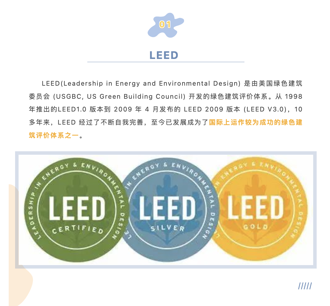 绿建专题1 LEEDBREEAMCASSBEE评价标准简介 知乎