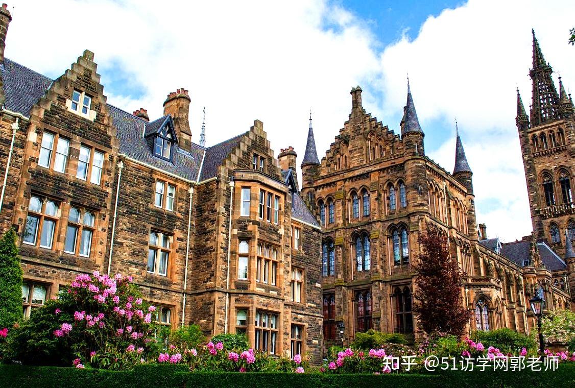 英国格拉斯哥大学正在招收访问学者,博士后