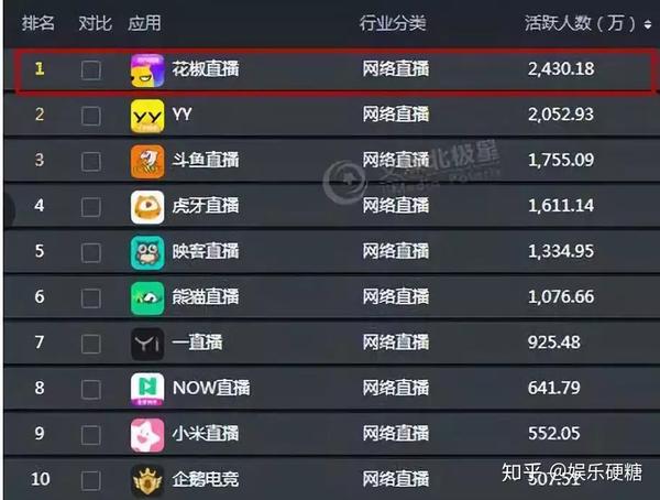 花椒直播账号购买-哪里可以买到花椒直播账号? 花椒直播账号购买-哪里可以买到花椒直播账号?