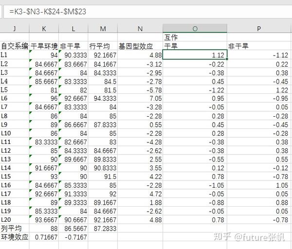 利用excel进行方差分析和遗传力