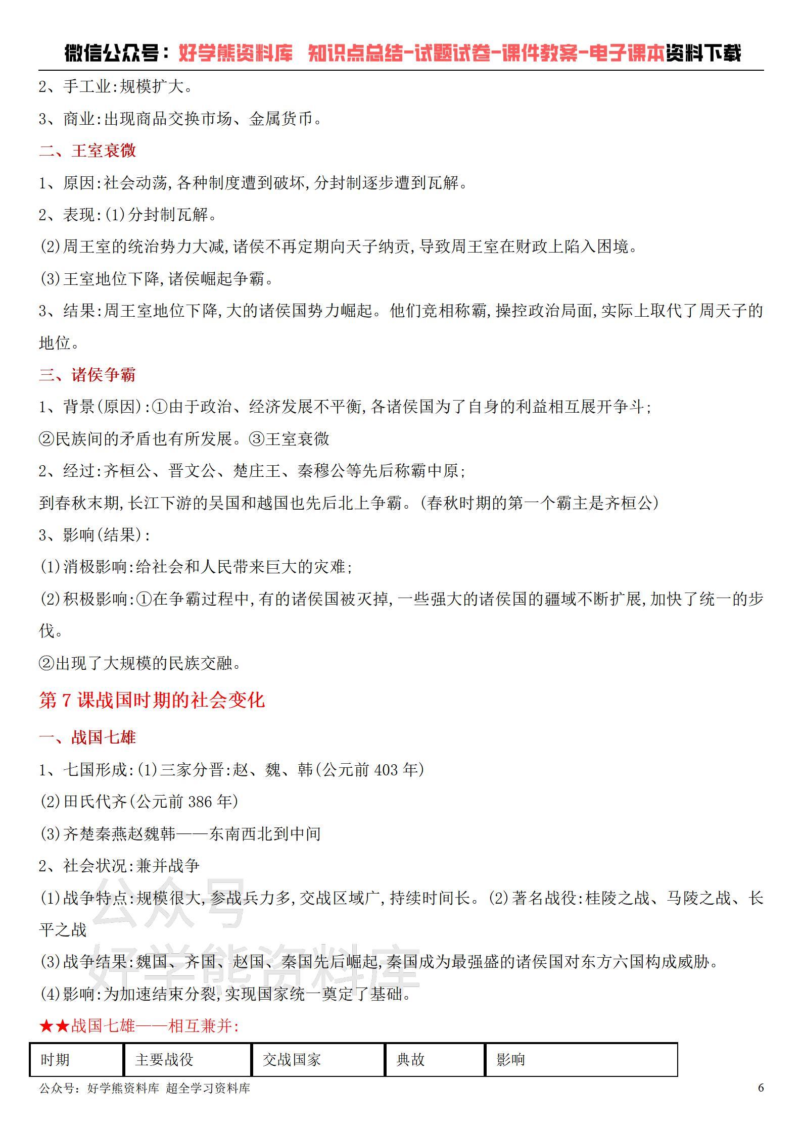 部编版初一七年级上册历史期中考试复习知识点总结