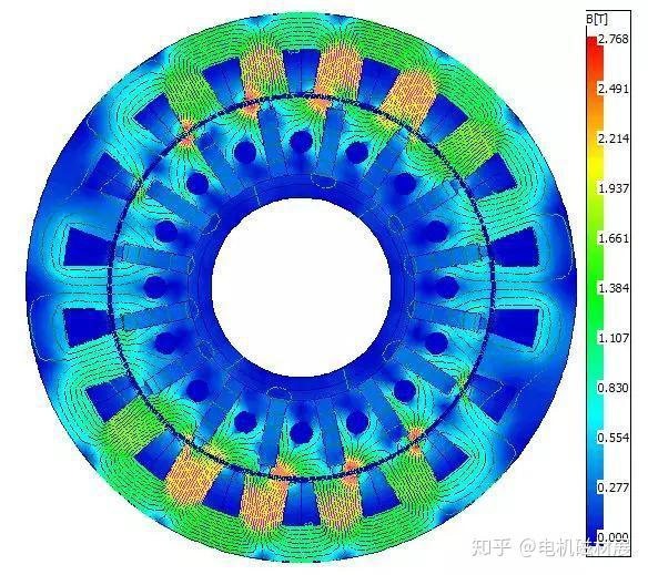径向磁力和感应电动机的磁噪声的分析方法让电机越来越安静