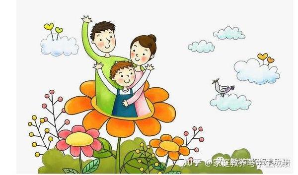 亲子关系:学习是大脑感觉安全后才有闲工夫考虑的事