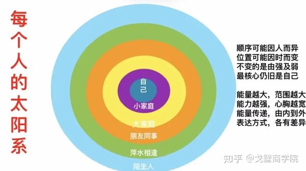 可复制领导力千企走戈壁伍玲丽众筹让我突破自己勇于追梦