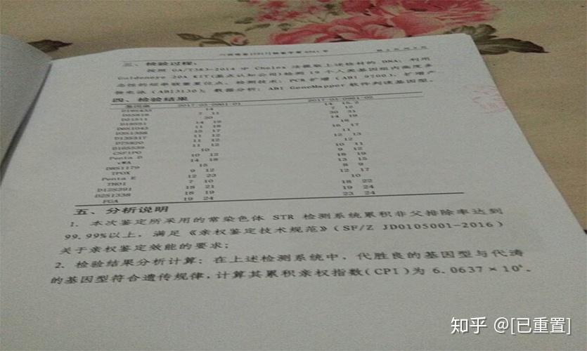 经期同房都能怀孕深圳男子怒做亲子鉴定鉴定结果却让人傻眼