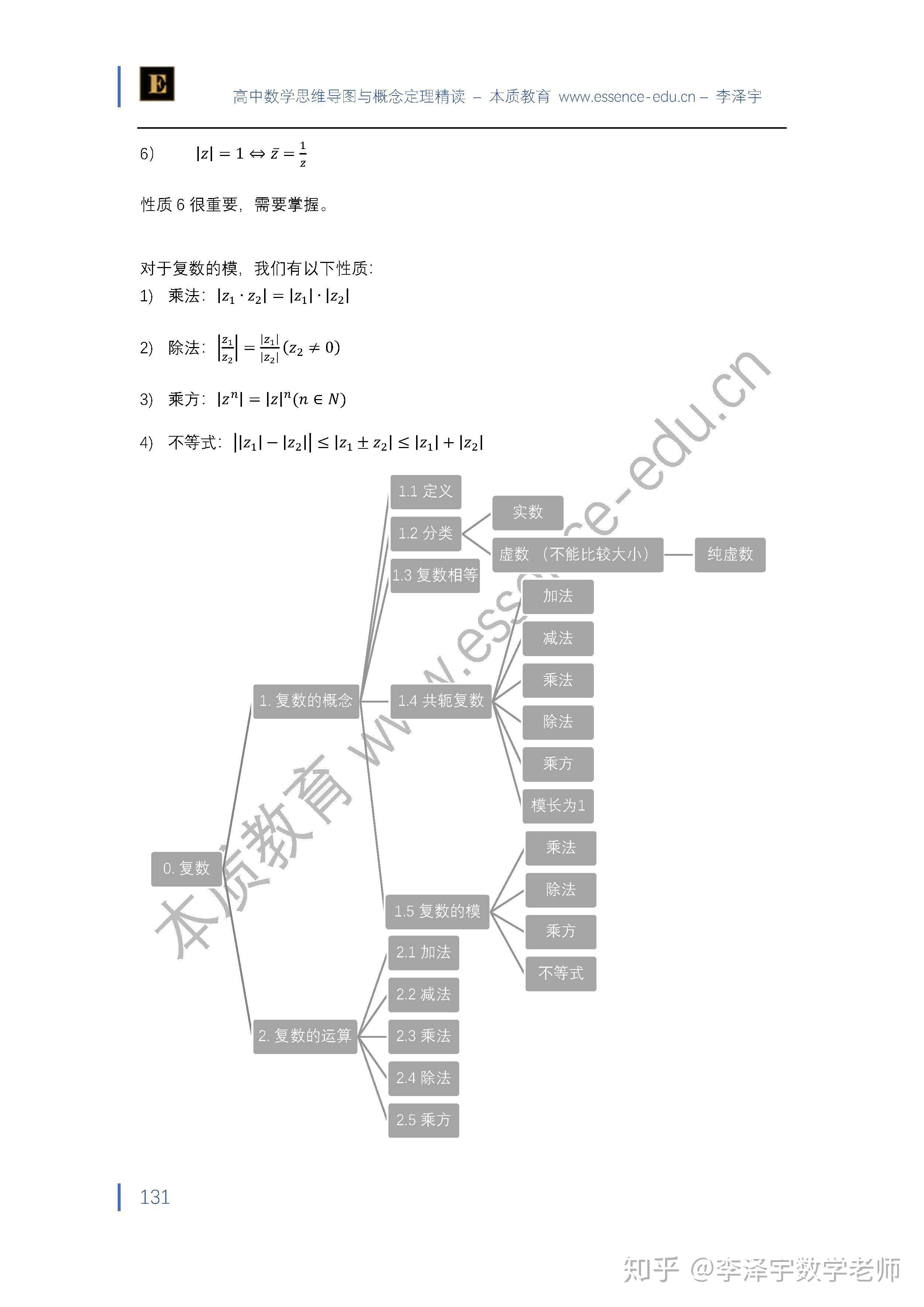 高中数学思维导图与概念定理总结12复数