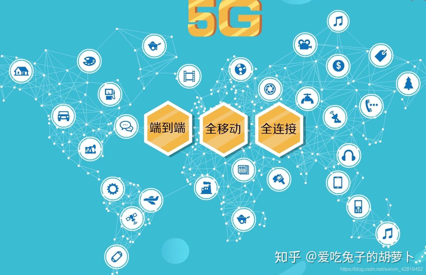 了解5g网络
