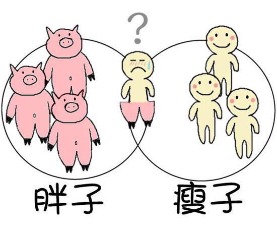 不胖的人为什么也会痛风