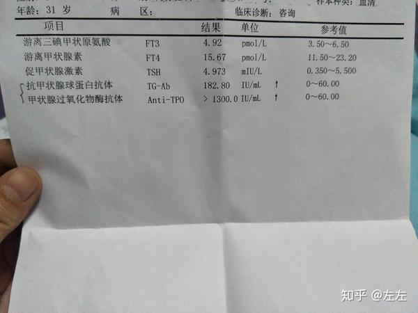 桥本氏甲状腺炎如何治疗痊愈?