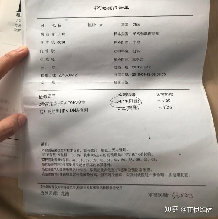 hpvhpv16cin2累及腺体记录一下希望一切顺利安好