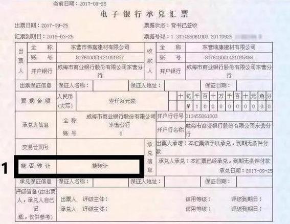 如何识别不可转让电子承兑汇票?这个设想很大胆,但确实很实用